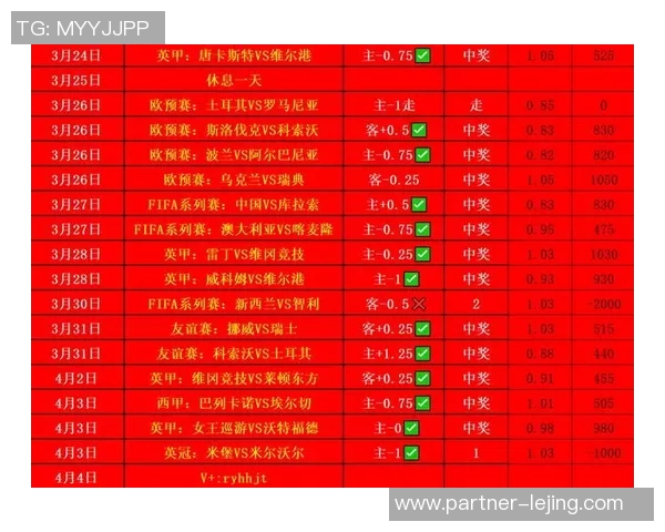 2021年全球足球赛事完整时间表及重要比赛回顾与分析