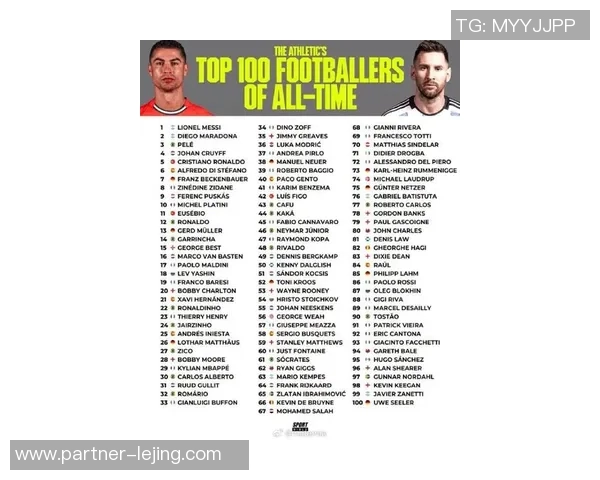 全球足球巨星排行榜揭晓最大牌球员是谁及其精彩瞬间图片分享