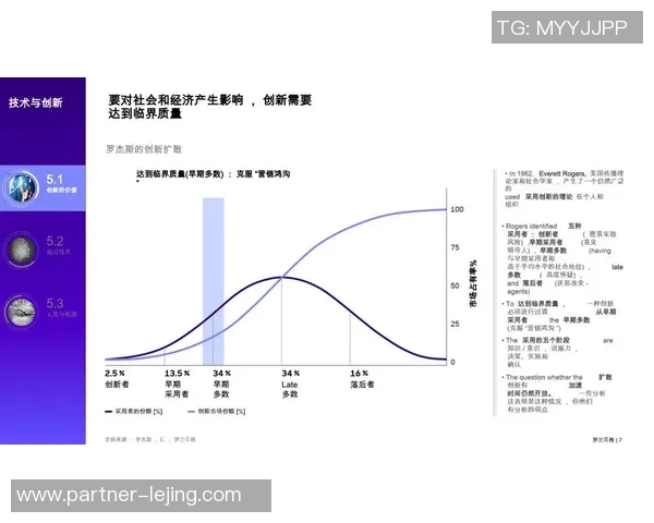 探索体育用品品牌连锁的市场潜力与发展趋势分析